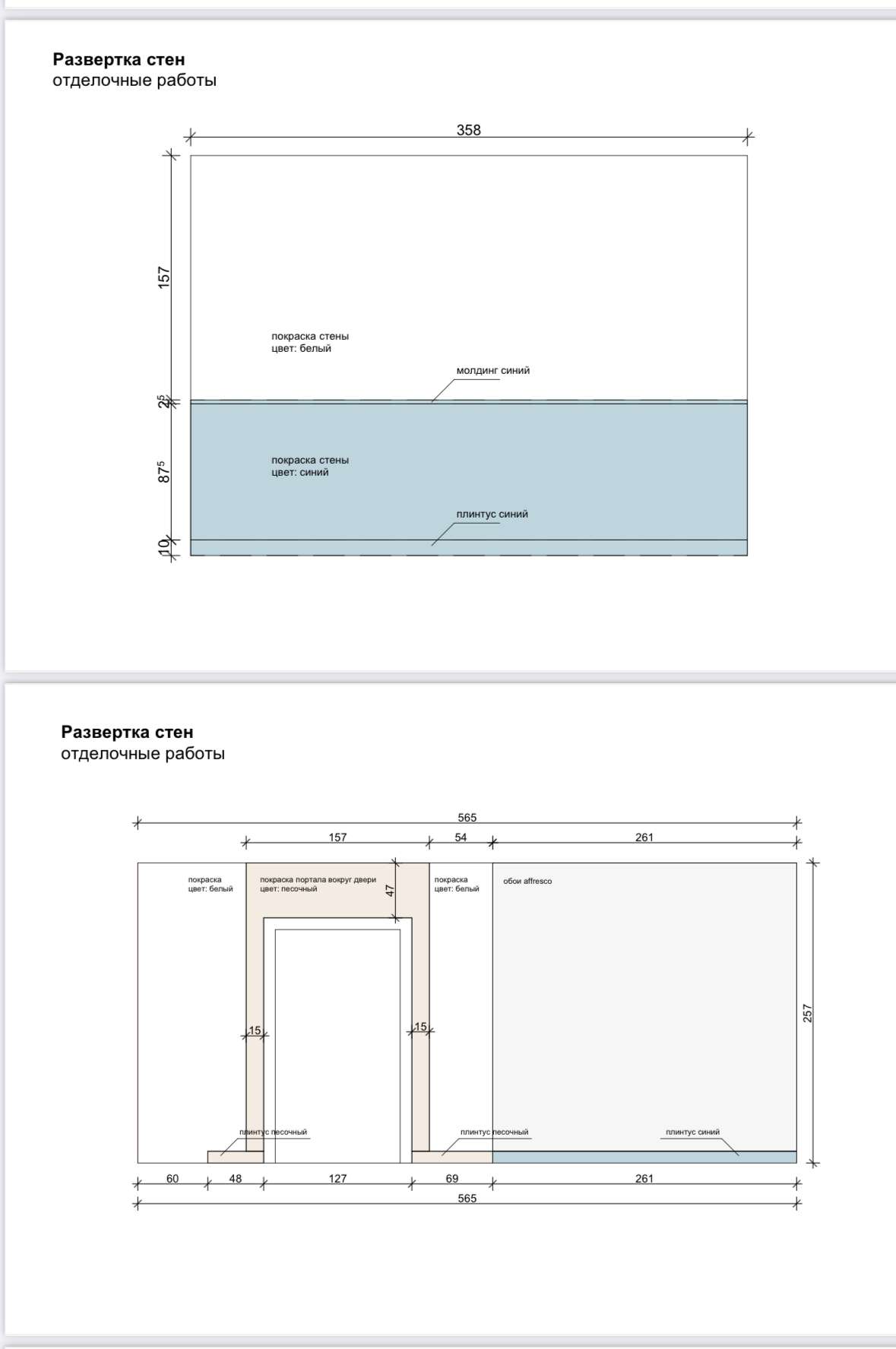 Wall elevations for painting